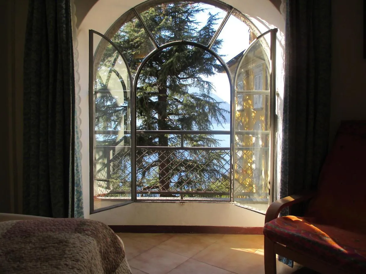 Villa Albertina Βαρένα 0*,